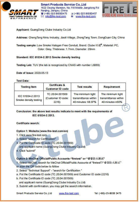 Ctube LSZH TEST REPORT