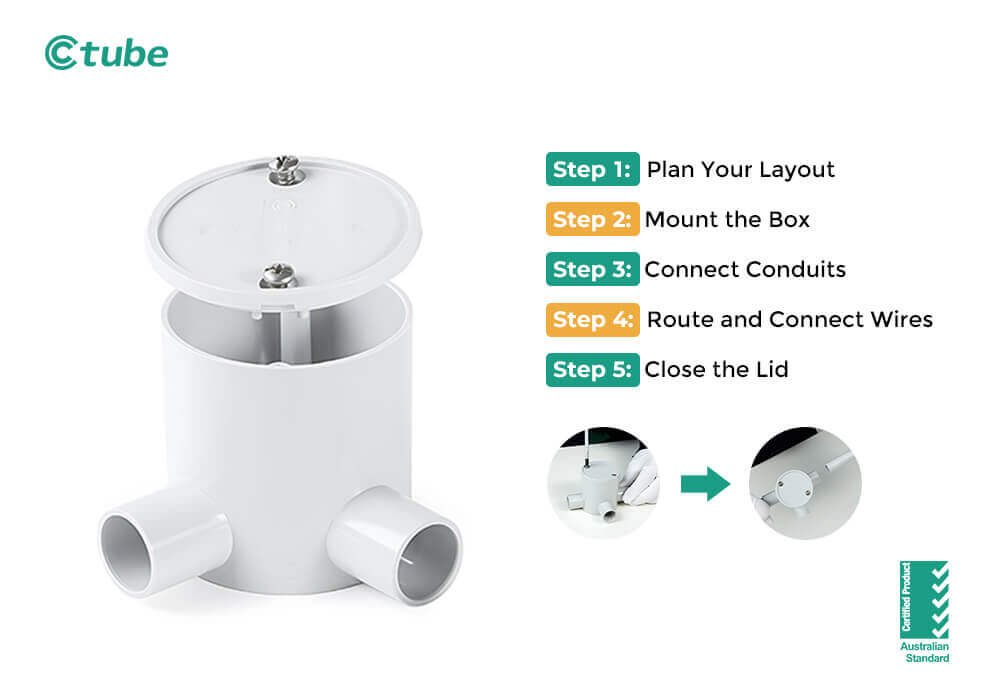 How to Install a PVC Junction Box, Step by Step