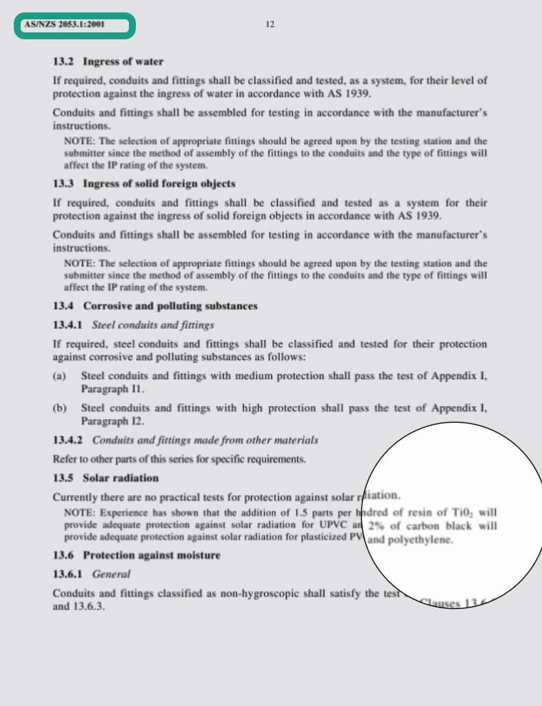Understanding ASNZS 2053 Standar of Electrcial Conduit