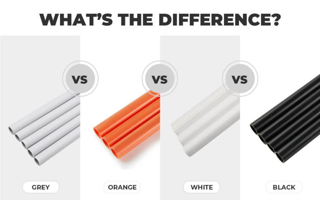 Grey vs Orange vs White vs Black Conduit What’s the Difference